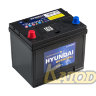 HYUNDAI CMF86-520