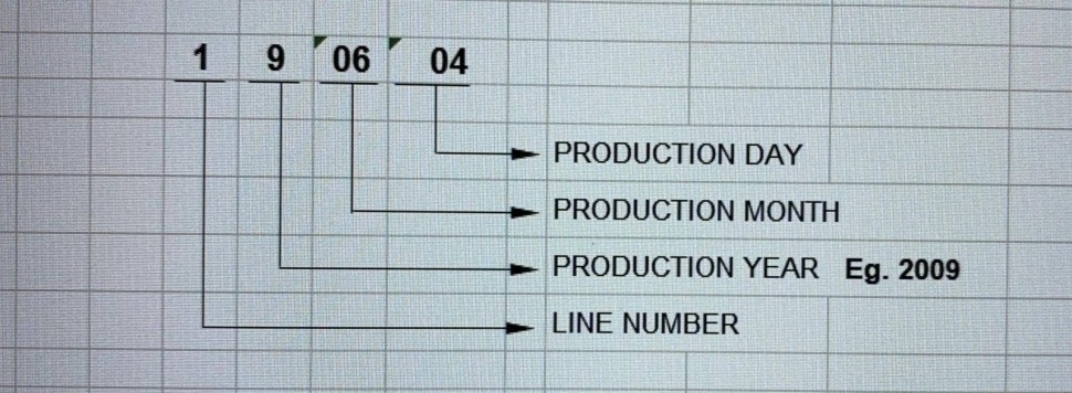 MUTLU SFB 3 SMF 56317 / L2.63.064.B