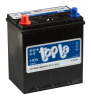 TOPLA Top JIS TT45JX 54522 SMF