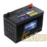 HYUNDAI 125D31R Energy