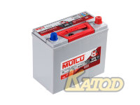 MUTLU SFB 3 SMF 65B24L / B24.55.045.A