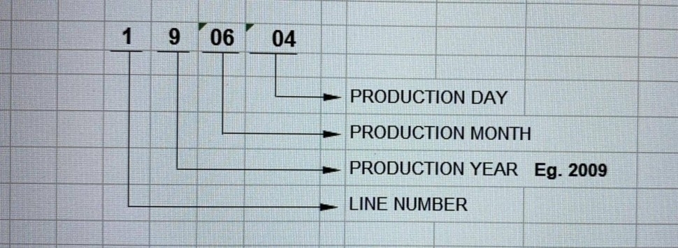 MUTLU SFB 3 SMF 56082 / L2.60.054.B