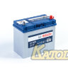 BOSCH S4 SILVER 545 155 033 S40 200