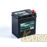 GIGAWATT 535 118 030 G35