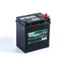 GIGAWATT 535 118 030 G35