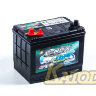 ATLAS E-NEX DC24MF