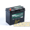 GIGAWATT 545 157 033 G45L