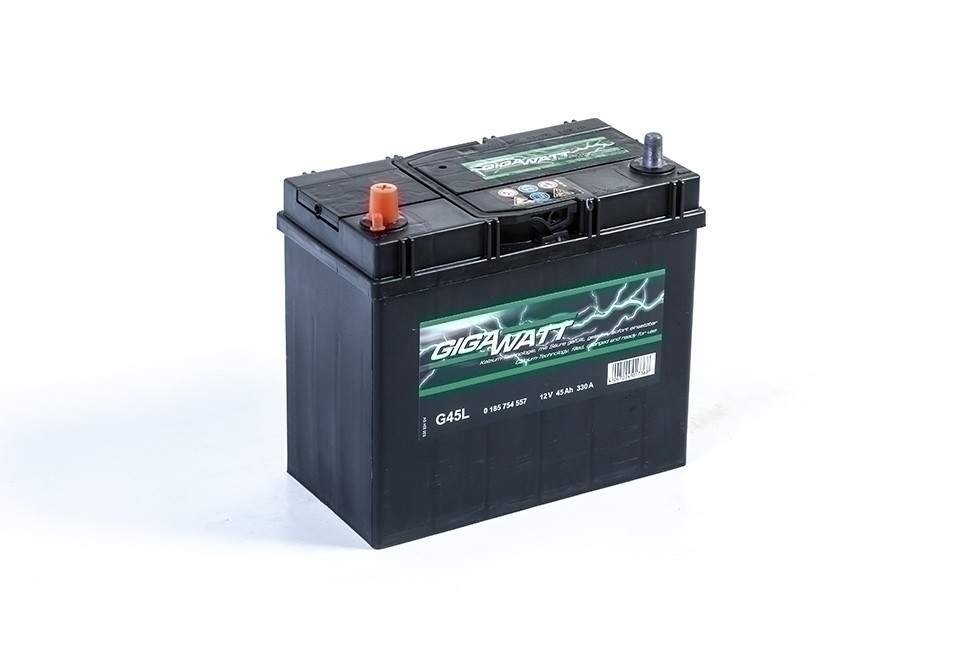 GIGAWATT 545 157 033 G45L