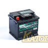 GIGAWATT 545 413 040 G44L