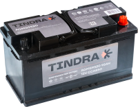TINDRA AGM59520