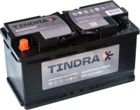 TINDRA AGM59521