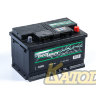 GIGAWATT 568 403 057 G68R