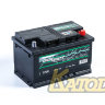 GIGAWATT 572 409 068 G72R