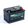 GIGAWATT 572 409 068 G72R