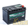 GIGAWATT 591 400 074 G91R