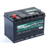 GIGAWATT 591 401 074 G91L