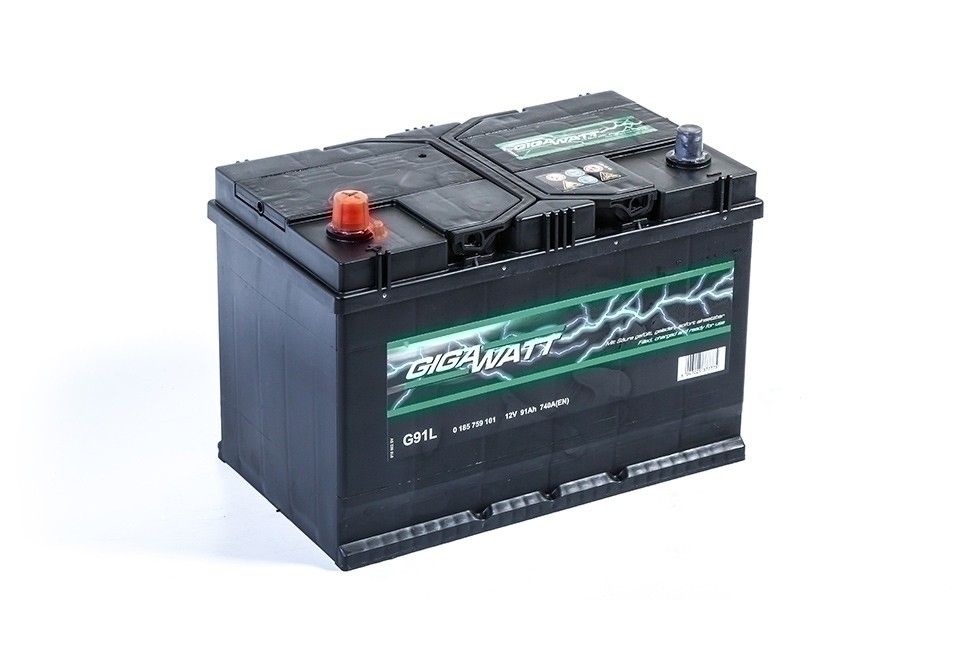 GIGAWATT 591 401 074 G91L