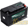 GIGAWATT 590 122 072 G90R