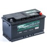 GIGAWATT 590 122 072 G90R