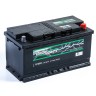 GIGAWATT 595 402 080 G100R