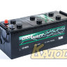GIGAWATT 640 035 076 G140R