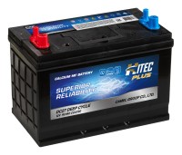 HITEC DC27