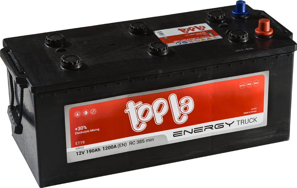 TOPLA Energy Truck ET19 69032