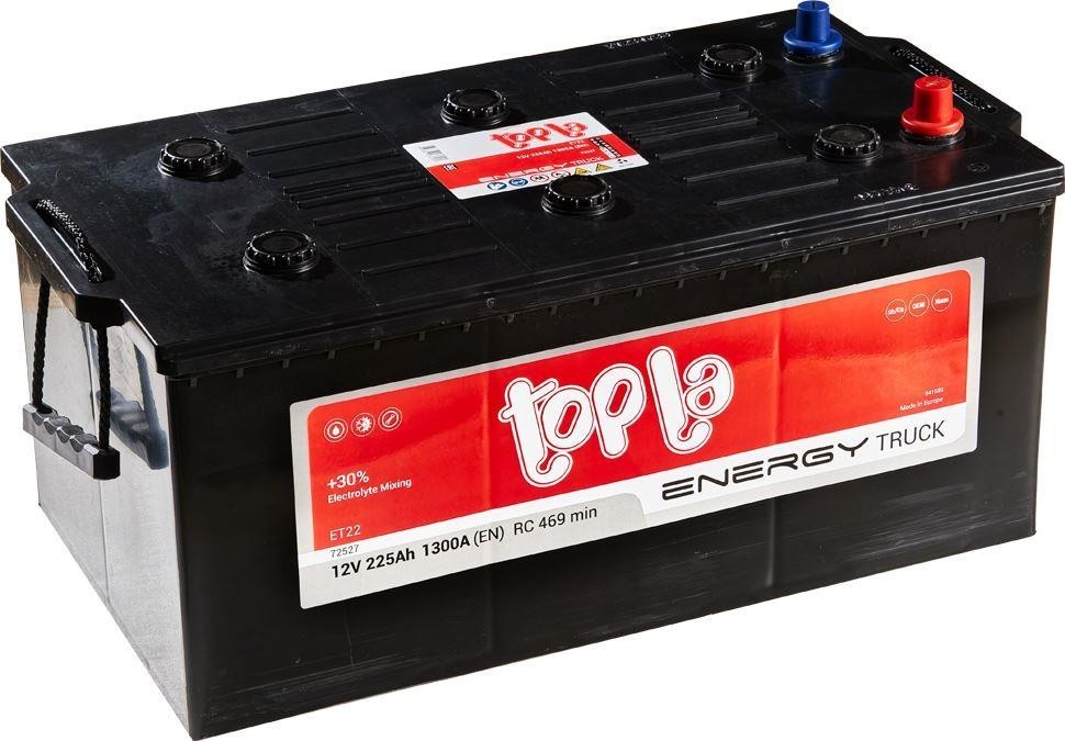 TOPLA Energy Truck ET22 72527