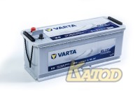VARTA Promotive Blue 640 400 080 K8